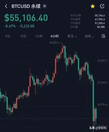 虚拟货币急涨慢跌,虚拟货币涨背后的原因