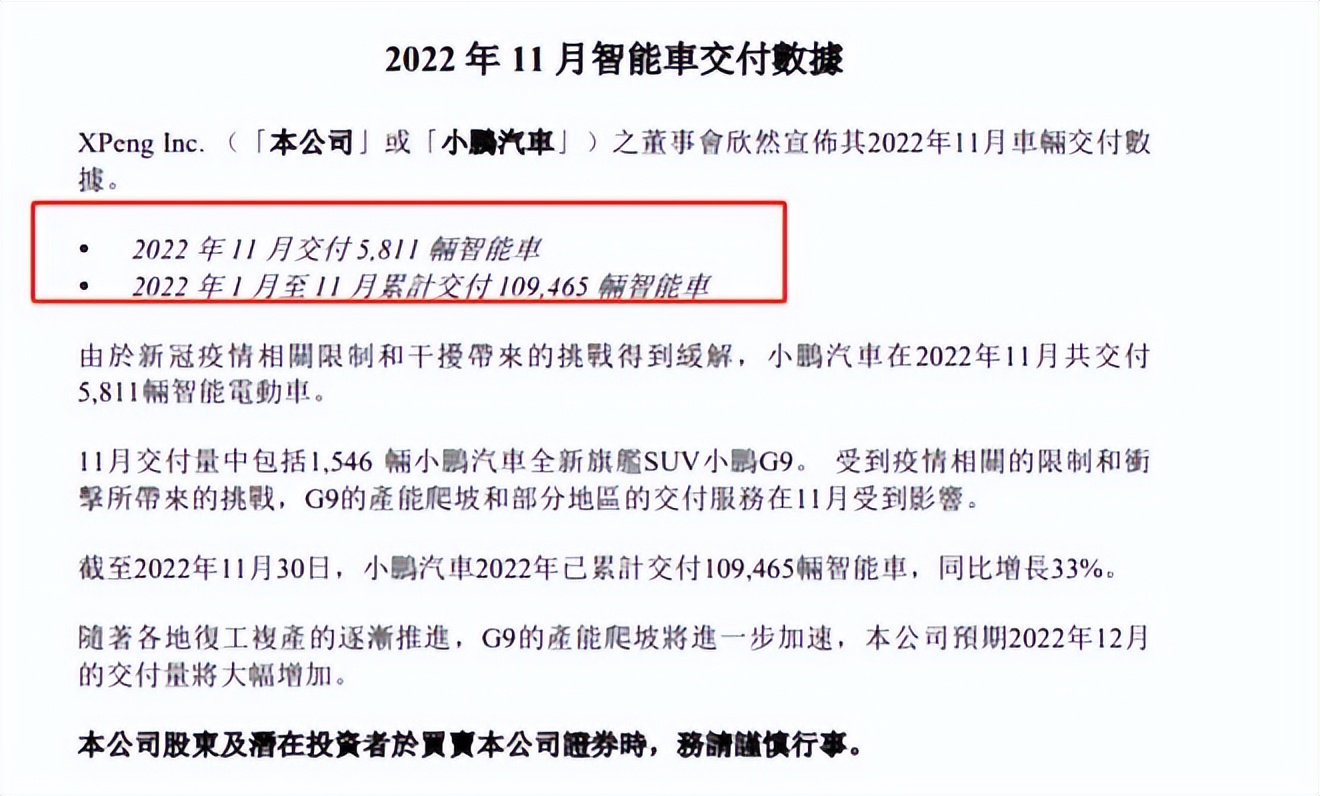 小米、百度、小鹏汽车财报解读