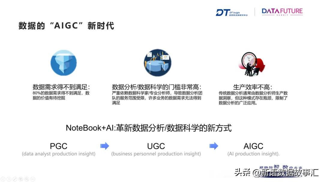 notebook瀛︿範鐗╃悊,notebook寤烘ā鏂瑰紡