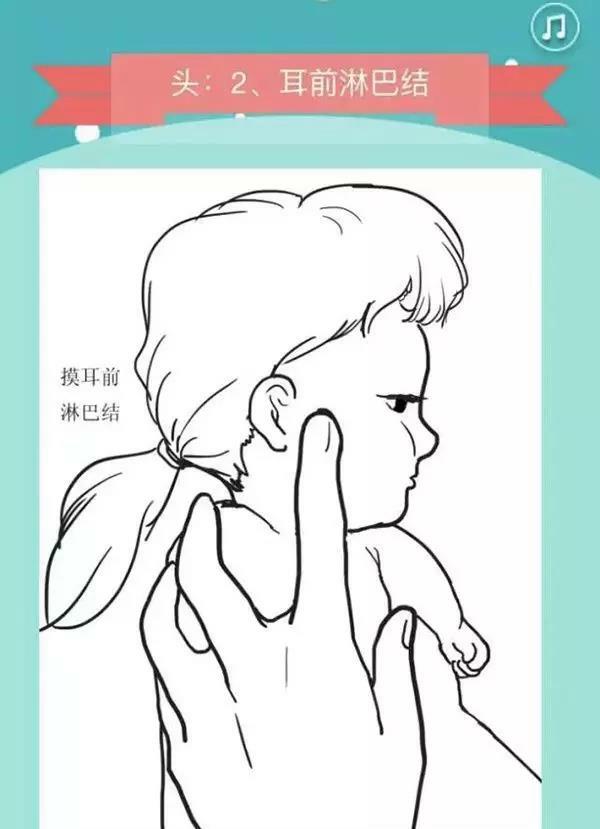 3岁宝宝时不时呕吐会不会有肿瘤,儿童肿瘤呕吐的主要特征