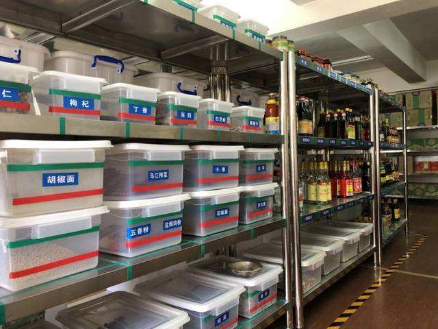 单位食堂餐饮食品安全管理制度,超市餐饮食品安全管理制度