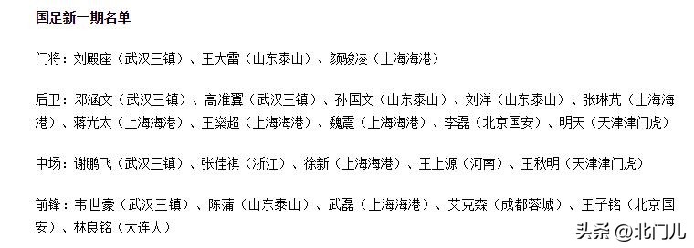 男足主力退赛,中国男足最新阵容消息