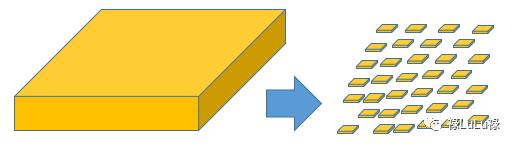 mlcc贴片电容回收价格,mlcc贴片电容厂家