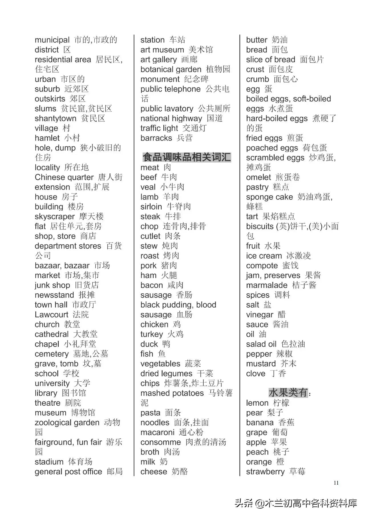 初中英语单词归纳整理大全,外研版初中英语单词分类