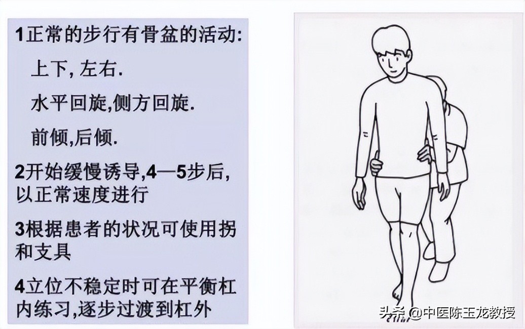 中风偏瘫怎么办？中医调理有妙招！辨证对症用药，治愈率达八成