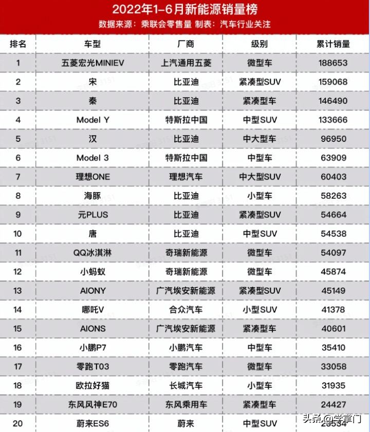 车载测试就业前景,汽车智能技术就业前景及工资