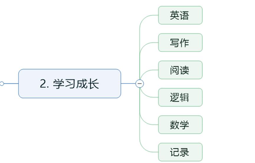 如何用excel做好看的时刻表,excel生成2024日历表