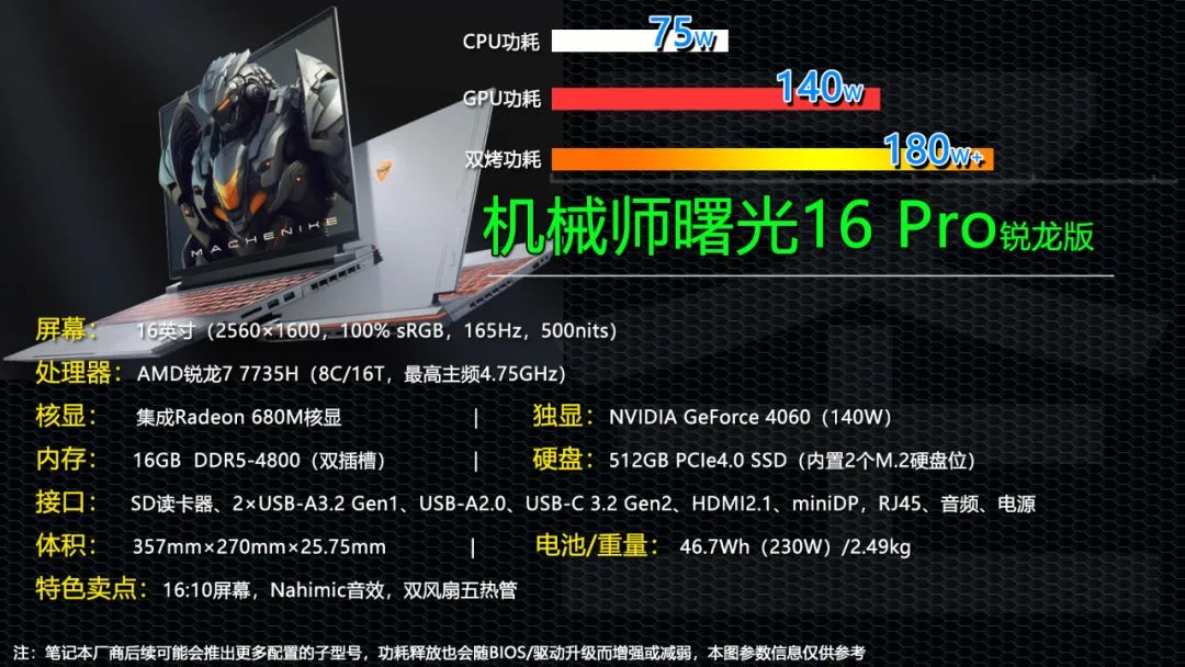 6499元的高颜值RTX4060游戏本!机械师曙光16Pro锐龙版靠谱吗?