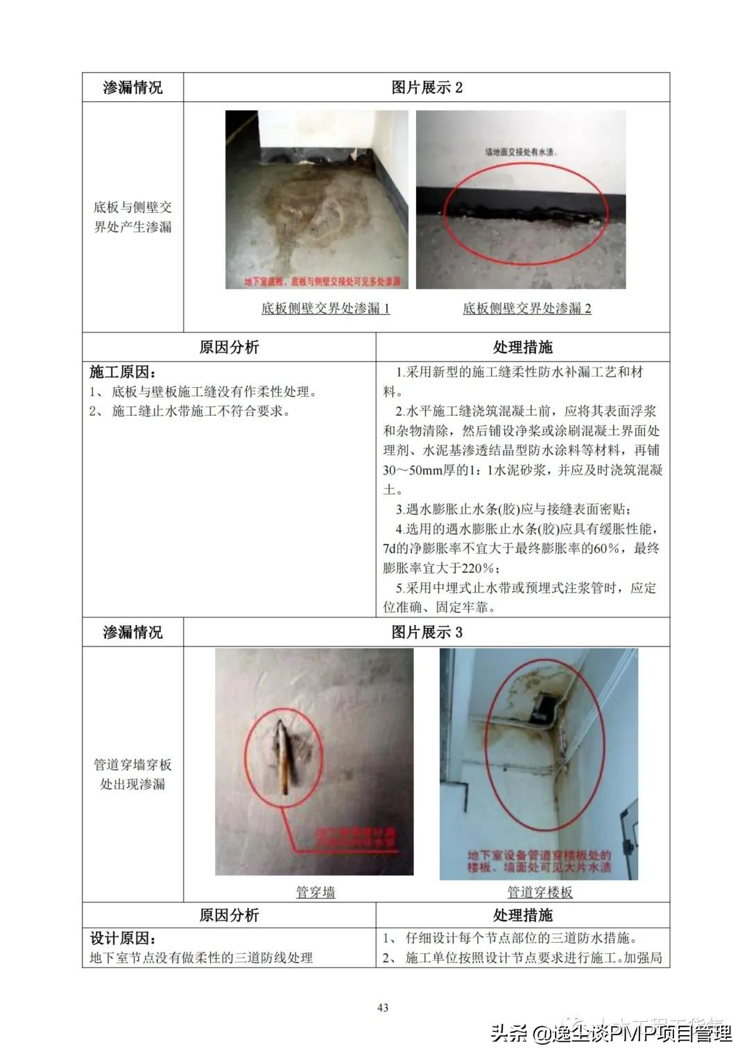 住宅防渗漏体系操作指引,建筑防渗漏施工标准图