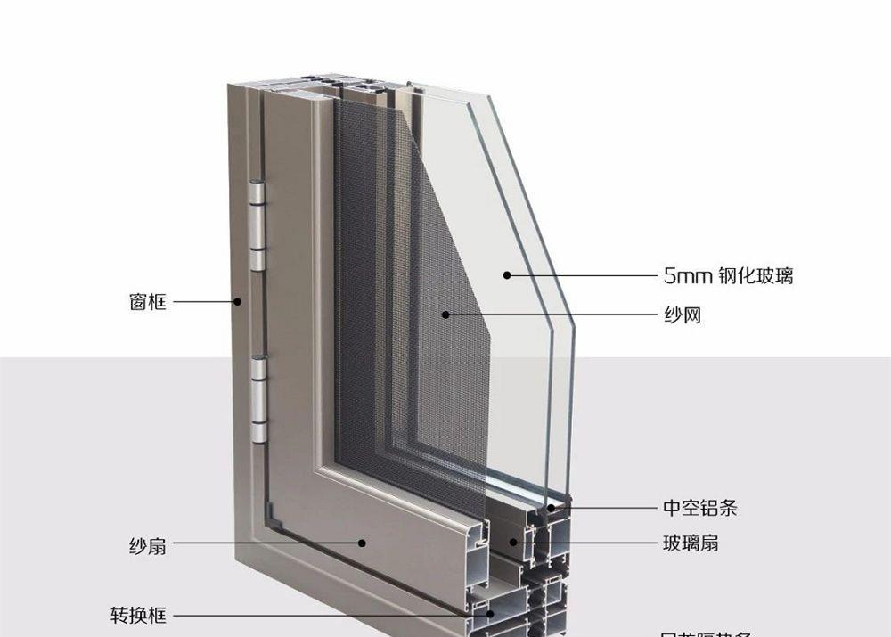 房子隔音差教你3点搞定隔音差,家里隔音效果太差怎么办