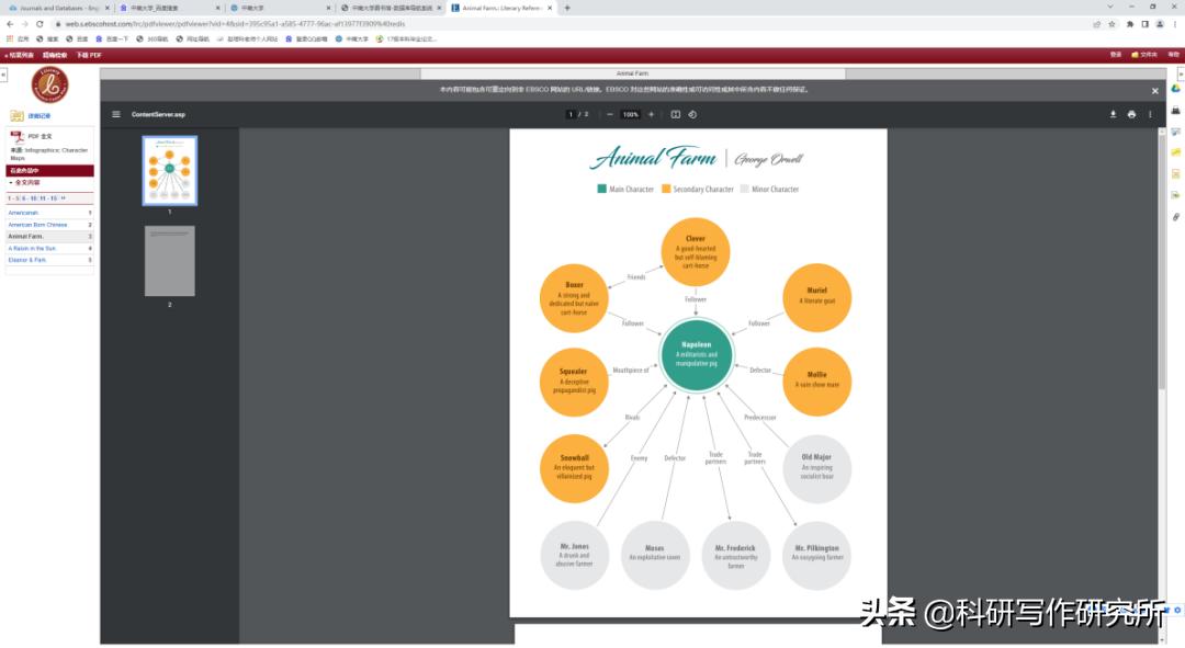 外文文献检索的步骤与结果,英文文献检索数据库有哪些
