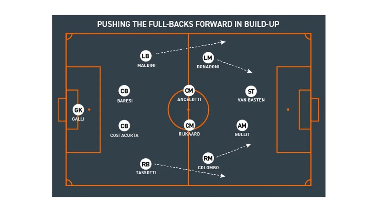 萨基：国米打法有了明显进步,萨基谈国米3-0那不勒斯