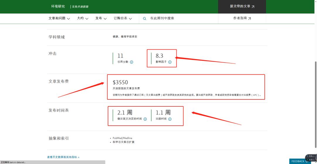 环境科学方面sci期刊,环境科学领域的sci哪个审稿快