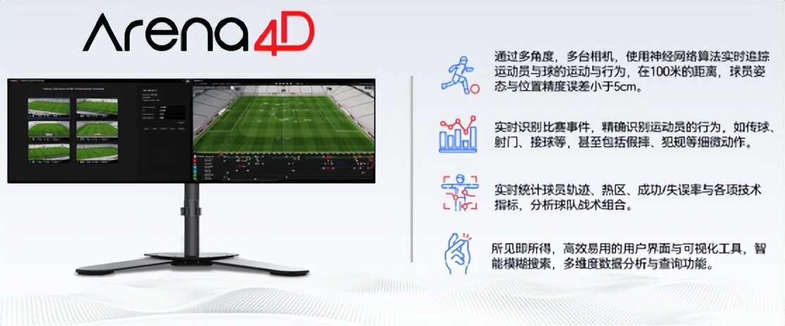 望尘科技新篮球手游,望尘科技潜力