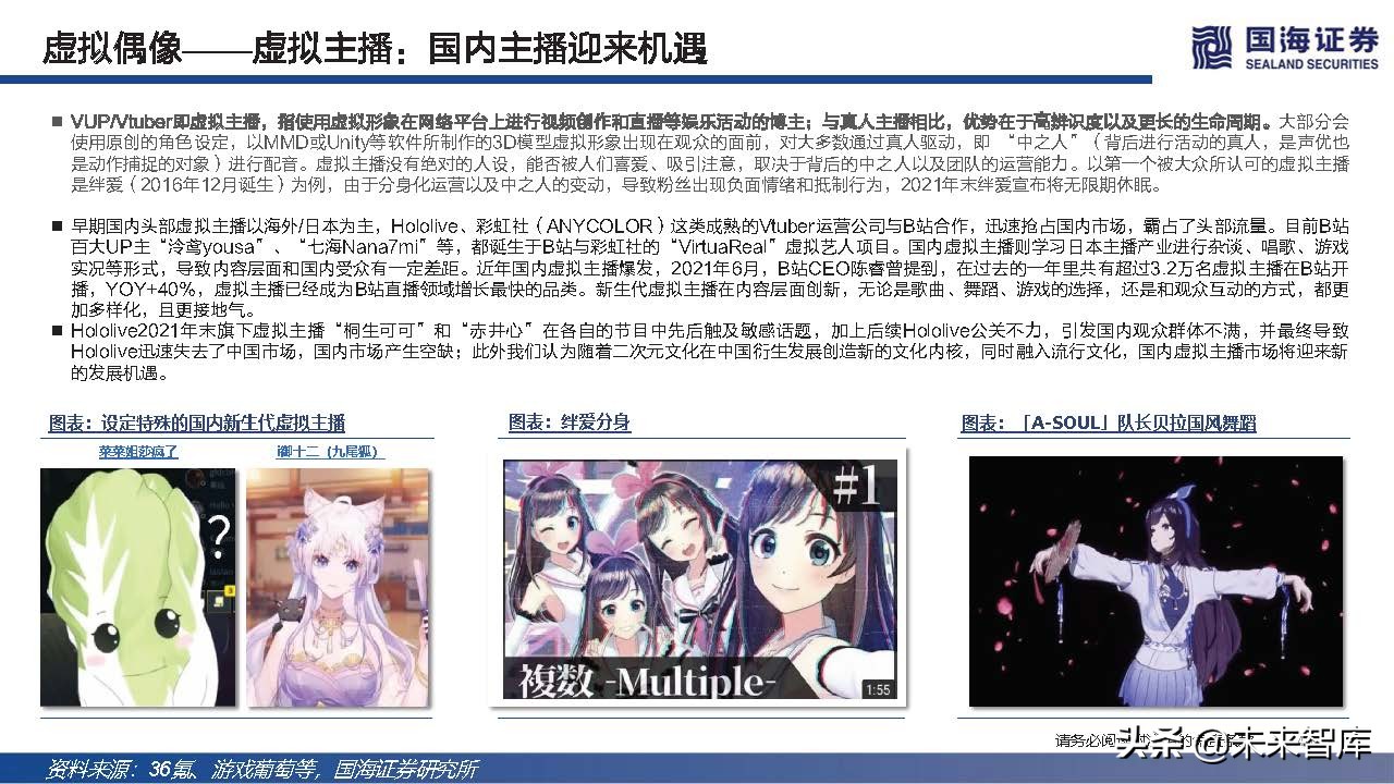 元宇宙虚拟人典型案例和发展路径,元宇宙数字虚拟人的好处