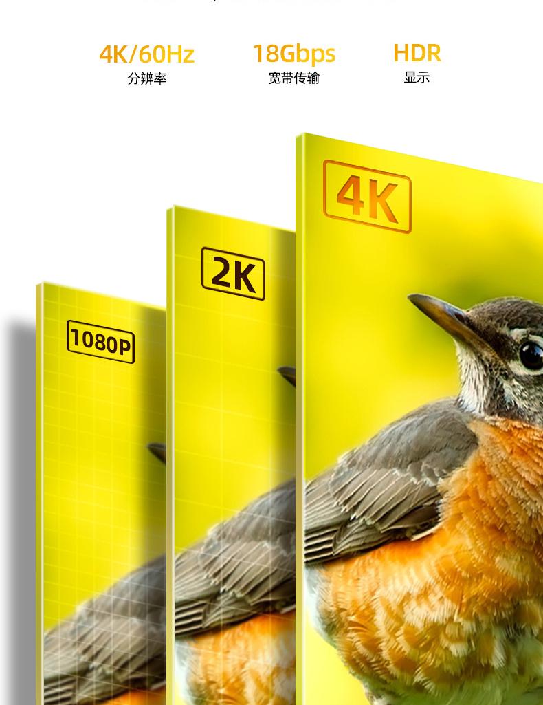 hdmi2.0线与2.1的线有区别吗,hdmi高清线2.0版本和1.3版