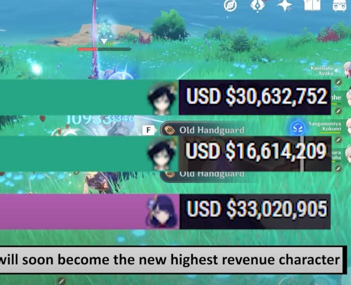 为什么雷神能登顶全角色流水榜首,雷神角色全面解析