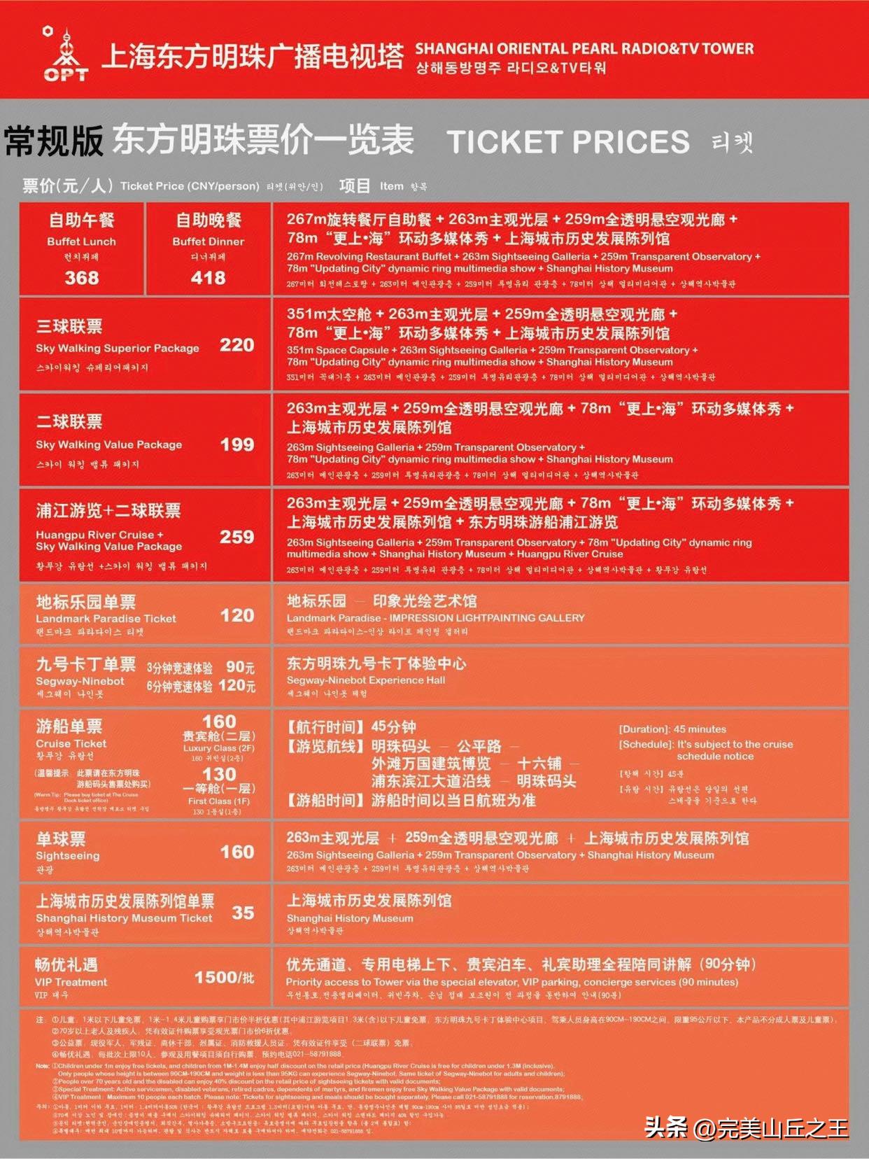 上海旅游18个景点攻略,上海周边有山的5a景区