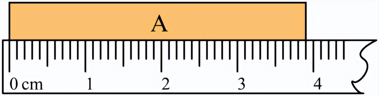 第一章机械运动知识点中考复习,第一章机械运动测试卷
