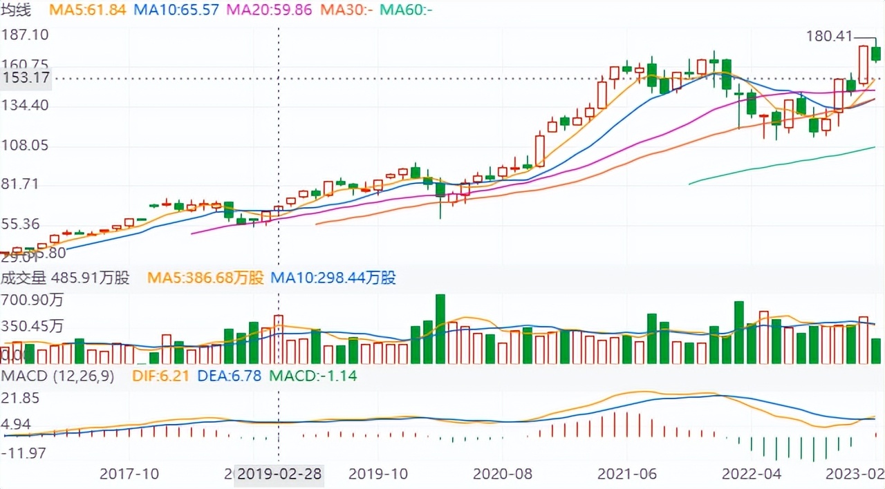 法国最有名的十大品牌,法国最著名的十大品牌