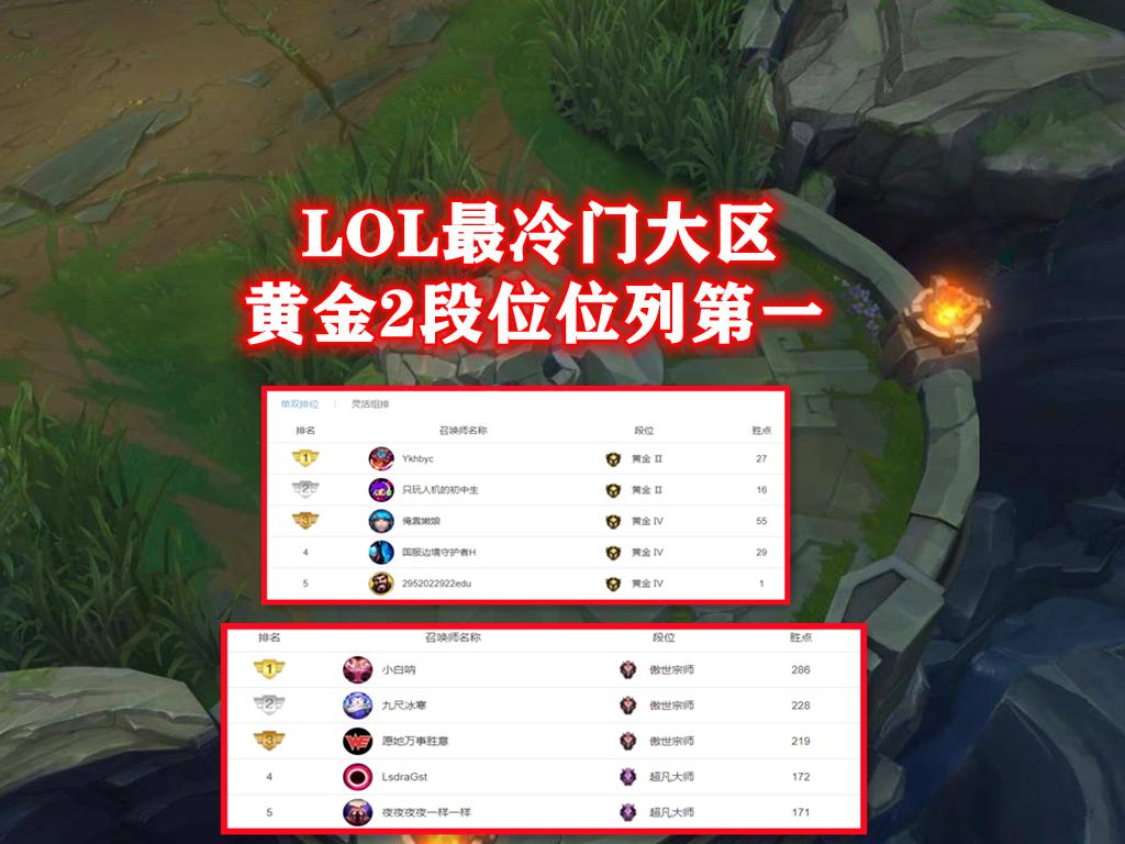 王者荣耀黄金2上一段位,lol黄金2最低可以和哪个段位组队