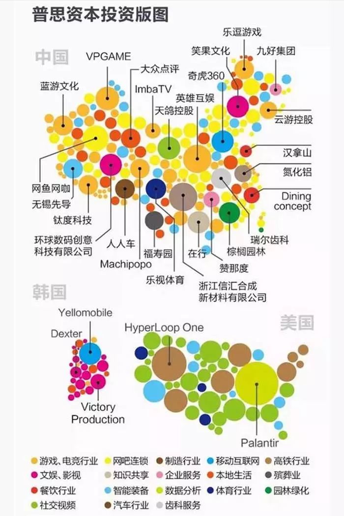 马云王健林王思聪刘强东撒贝宁,王思聪王健林马云马化腾刘强东