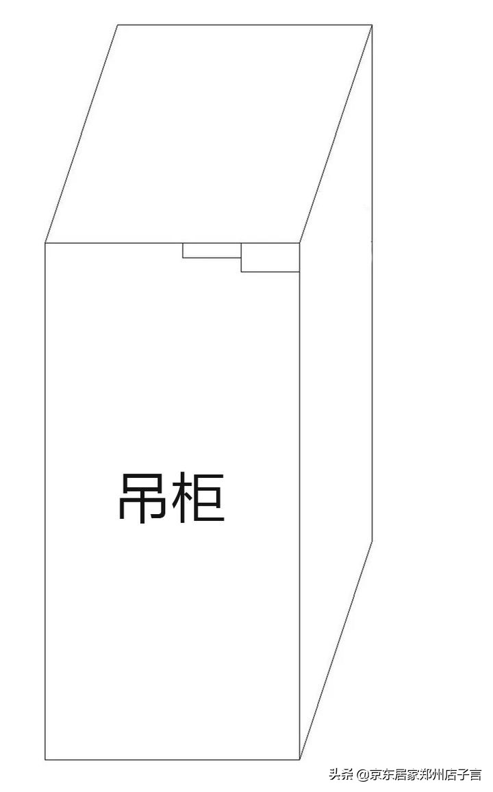 厨房一字型橱柜的样式与布局,两米乘两米的厨房橱柜如何布局