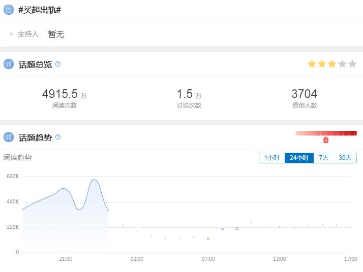 一个吴亦凡消失,无数个“吴亦凡们”被曝光,是娱乐圈的“悲哀”