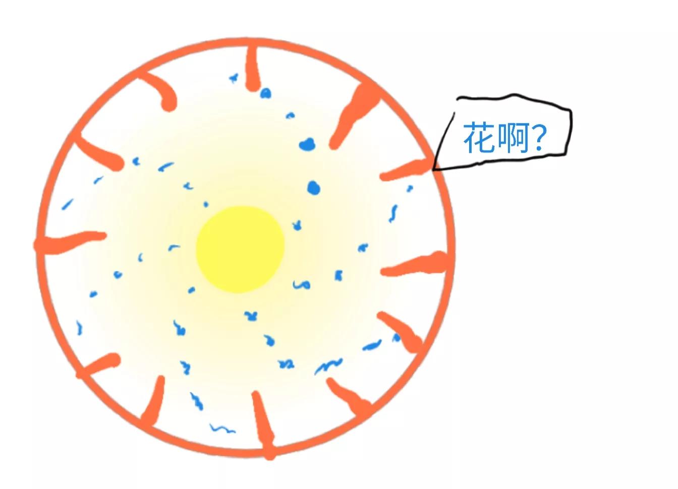 微波炉工作原理是共振吗,微波炉工作原理及使用方法