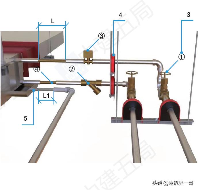 通风空调和采暖设备安装,图文解说通风与空调工程施工工艺