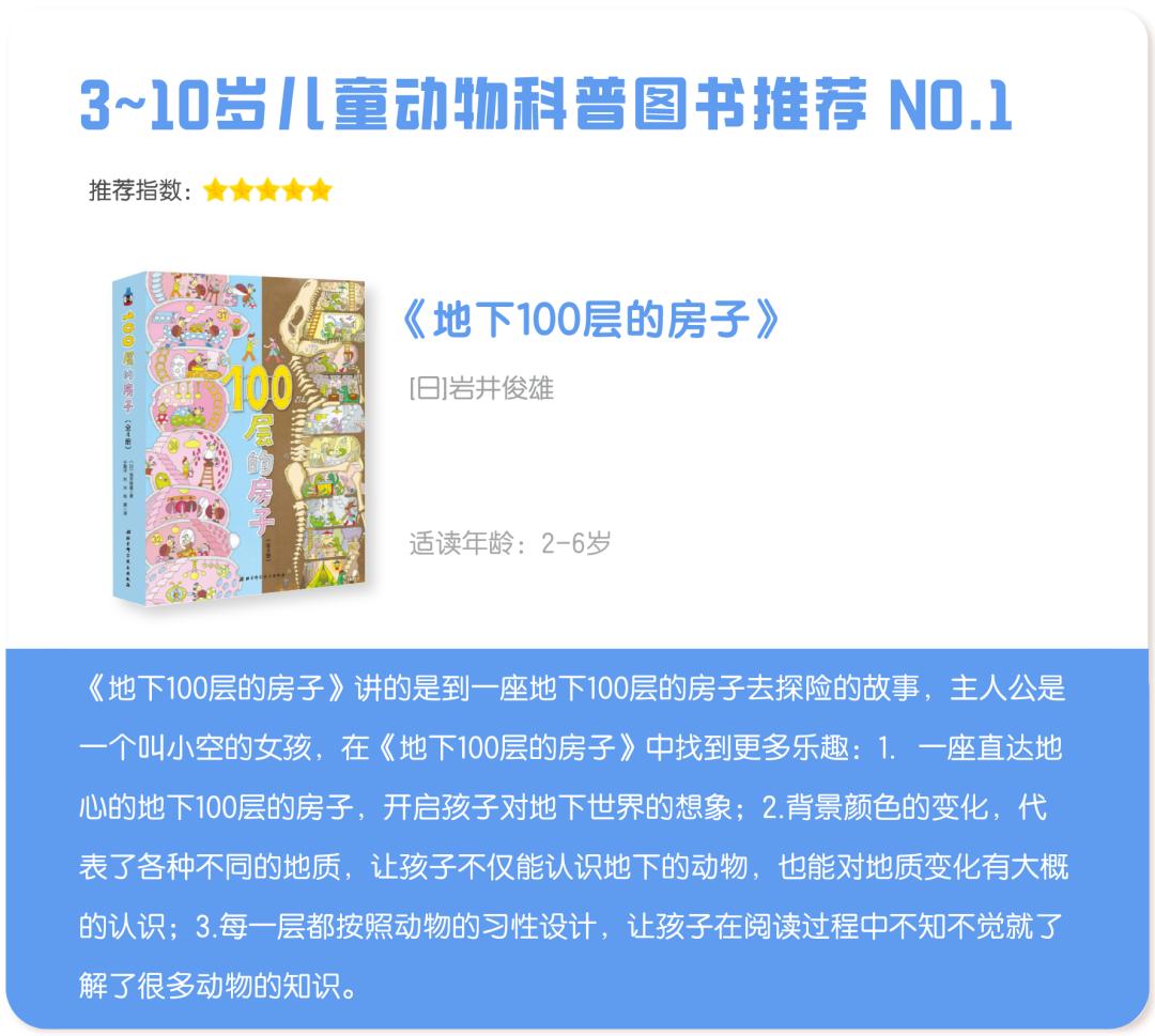 孩子被绘本吸引,动物类科普书有哪些