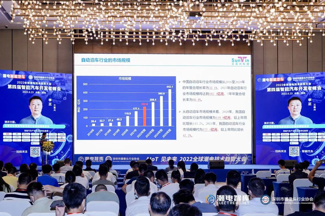 一天引爆两个10万亿市场，潮电智能汽车和全屋智能峰会圆满收官