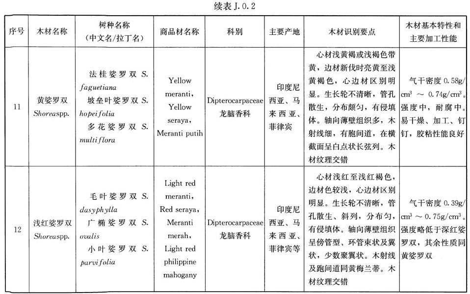 木结构建筑设计规范,木结构设计标准gb50005-2017