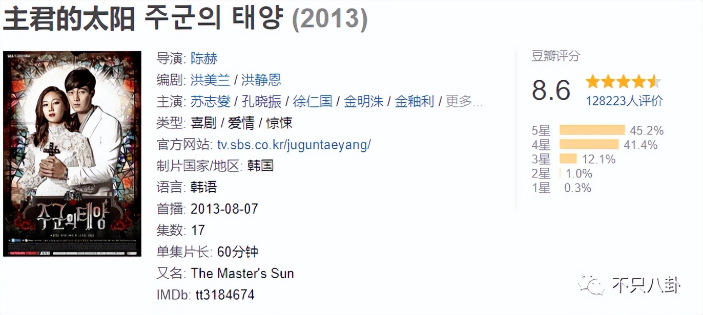 这次抄得太过，连韩国人自己都忍不住要骂了