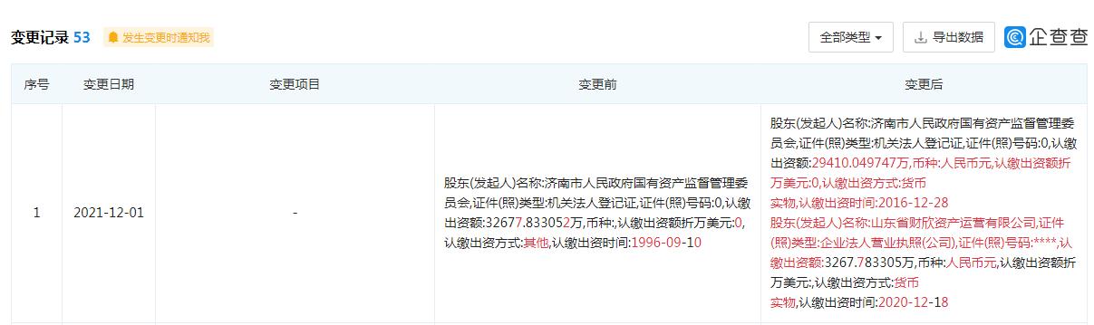 山东财欣购买银行股权,山东财欣概念股