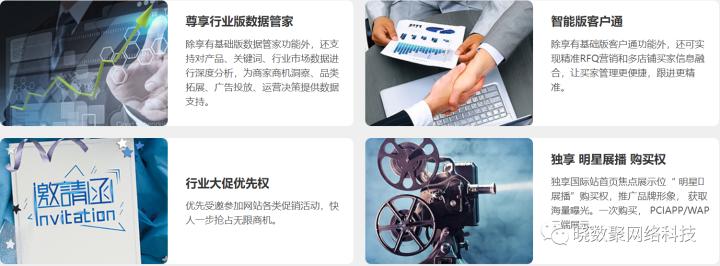 阿里国际站哪个产品好做,阿里国际站的运营很难吗