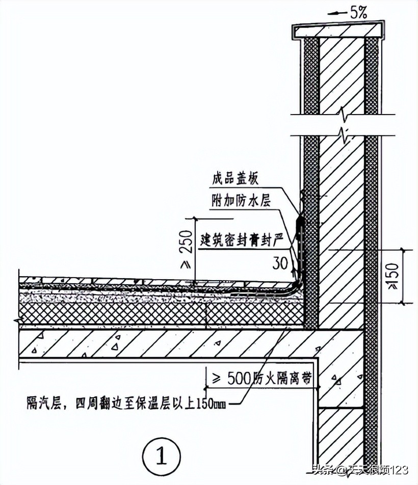 编制屋面工程施工专项方案,屋面工程施工申请