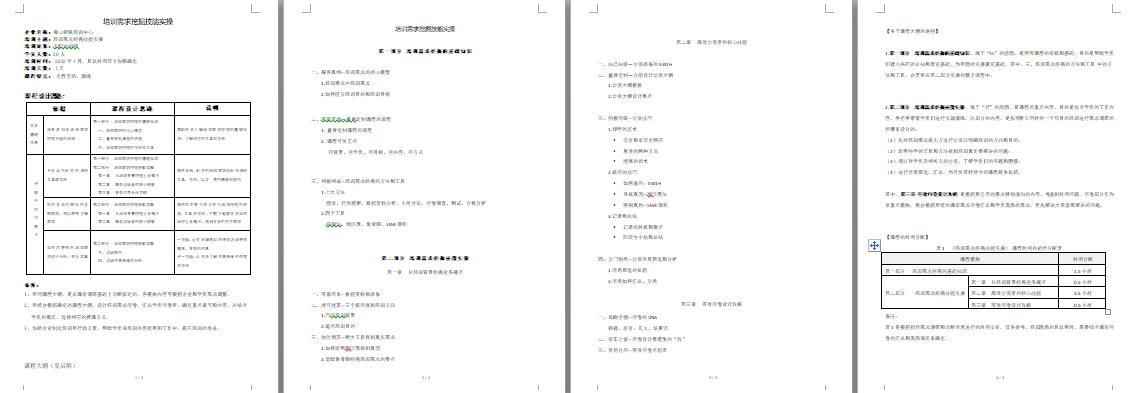 需求挖掘与分析心得体会,请论述培训与开发的需求分析