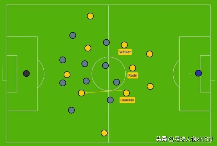 踢最漂亮的足球,瓜迪奥拉巴萨时代六冠王