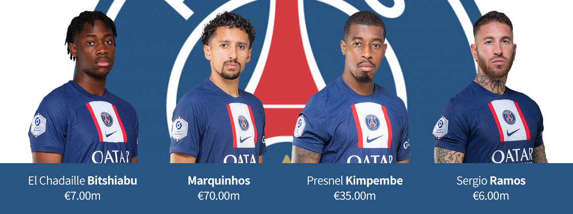 五大联赛最强中卫组合,欧洲杯最强中卫组合