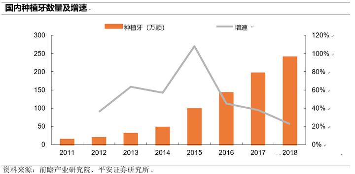 2023年女生就业前景好的10大专业,理科女生就业率最高的十大专业