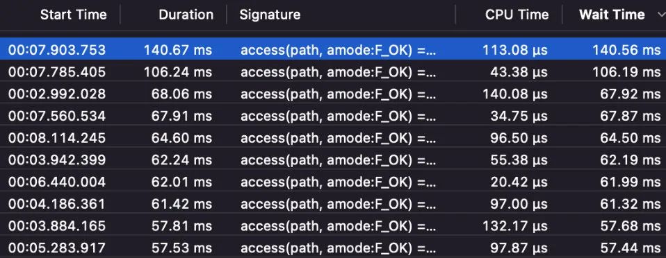 以小窥大：IO卡顿探寻苹果文件系统
