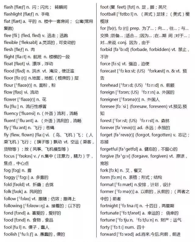 初中英语单词必背3500词汇书推荐,40篇短文搞定高考英语3500单词