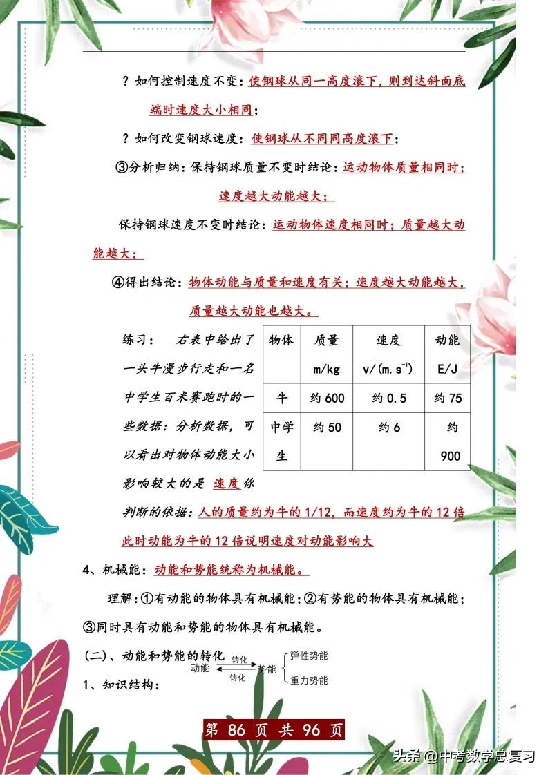 中考物理总复习：八九年级知识点归纳总结（直接打印），请收藏