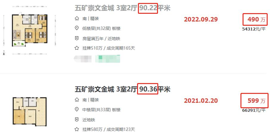 南京河西南公寓值不值得买,南京河西南150万买房