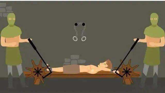 满清最残酷的酷刑,满清三大残忍酷刑