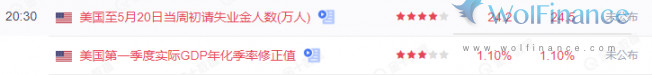 2021年5月28日黄金走势分析,5月26日今日黄金价格金价走势分析