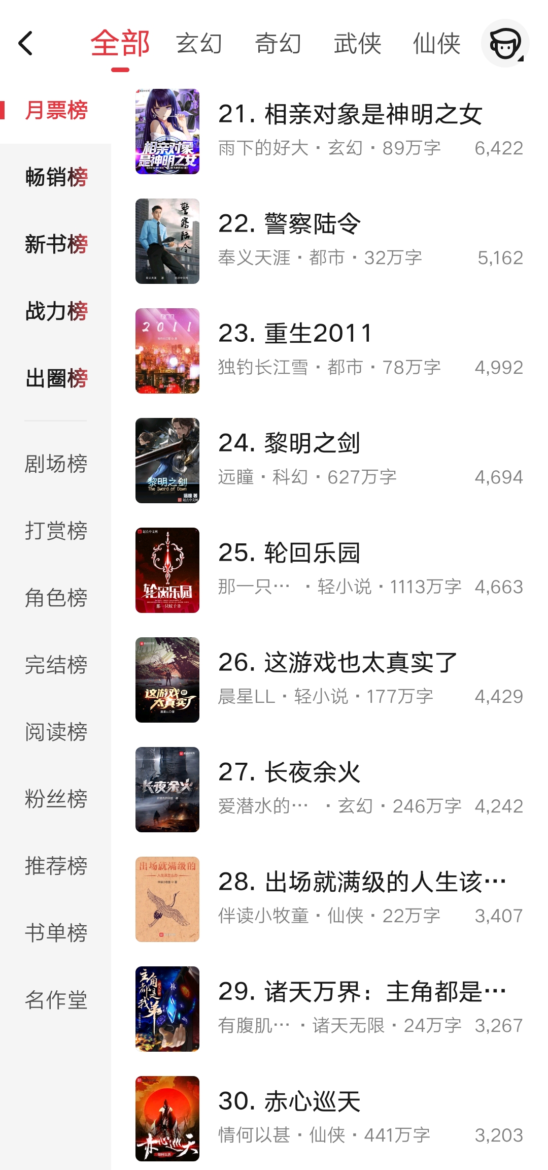 三月起点小说排行榜,三月起点小说月榜前二十名