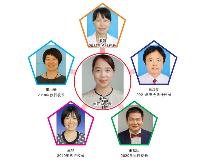 厉害了！！南阳市这三个优质教育集团登上河南省教育厅官方微信，向全省推广！南阳市教育局